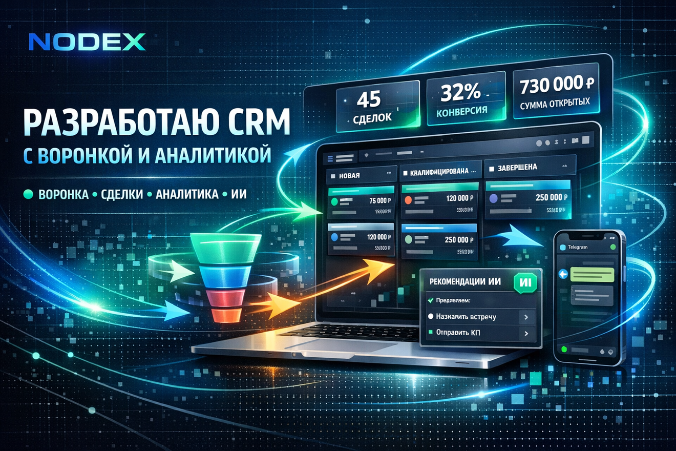 AI-платформа контент-маркетинга